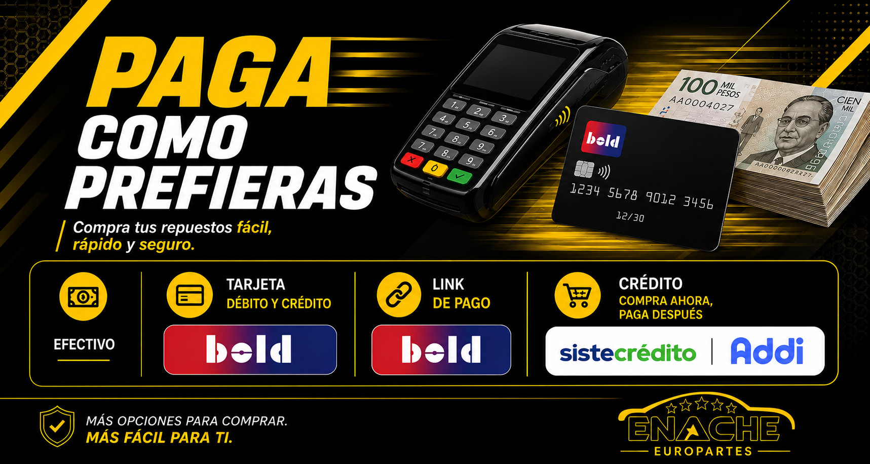 Formas de pago